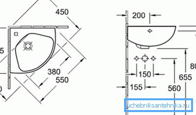 Les dimensions standard du lavabo d'angle sur les côtés de 350 à 700 mm Les dimensions standard du lavabo d'angle sur les côtés de 350 à 700 mm