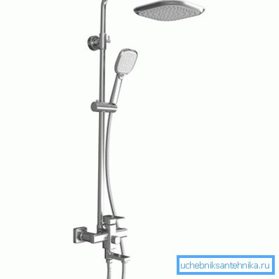 Support de douche fixe Support de douche fixe