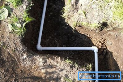 Pipeline fixe Pipeline fixe