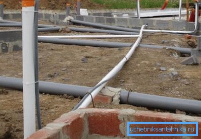 La construction de la maison a commencé prudemment avec ... la pose d'eaux usées. La construction de la maison a commencé prudemment avec ... la pose d'eaux usées.