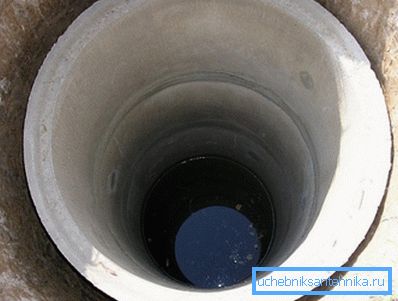 Puits de mine prêt Puits de mine prêt