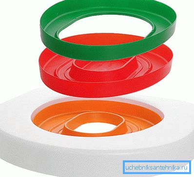 Il existe même des sièges de toilette spéciaux pour les chats.