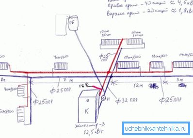 Diagramme des diamètres correspondants. Diagramme des diamètres correspondants.