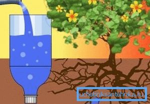 Donc, l'irrigation goutte à goutte est effectuée. Donc, l'irrigation goutte à goutte est effectuée.