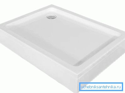 Cela ressemble à une casserole en acrylique.