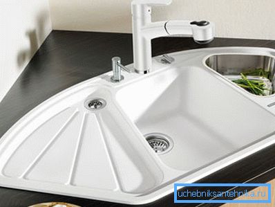 Cela ressemble à un modèle d'angle, intégré dans la table. Cela ressemble à un modèle d'angle, intégré dans la table.