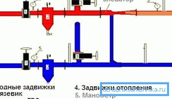 Ces unités thermiques étaient jusqu'à 70 ans. Ces unités thermiques étaient jusqu'à 70 ans.