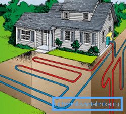 La pompe à chaleur est un système de chauffage efficace pour la maison, mais son installation nécessite des investissements importants. La pompe à chaleur est un système de chauffage efficace pour la maison, mais son installation nécessite des investissements importants.