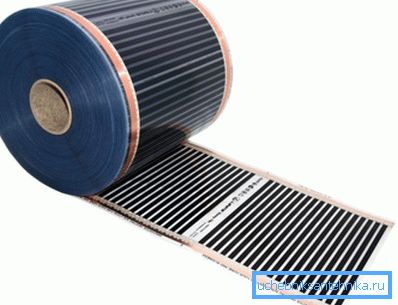 Thermofilm pour tuyaux de chauffage Thermofilm pour tuyaux de chauffage