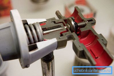 Thermostat dans la coupe
