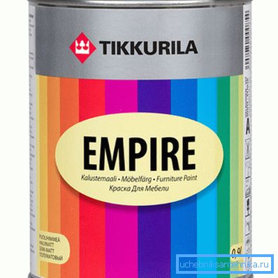 Peinture résistante à la chaleur Tikkuril pour radiateurs à base d'alkyde Peinture résistante à la chaleur Tikkuril pour radiateurs à base d'alkyde