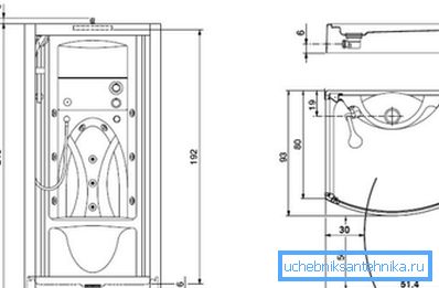 Les dimensions exactes aideront lors de la planification.