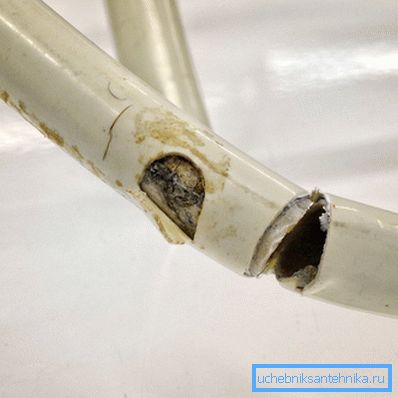Tube de polypropylène fissuré sous charge