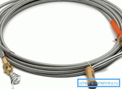 Câble pour le nettoyage des tuyaux d'égout Câble pour le nettoyage des tuyaux d'égout