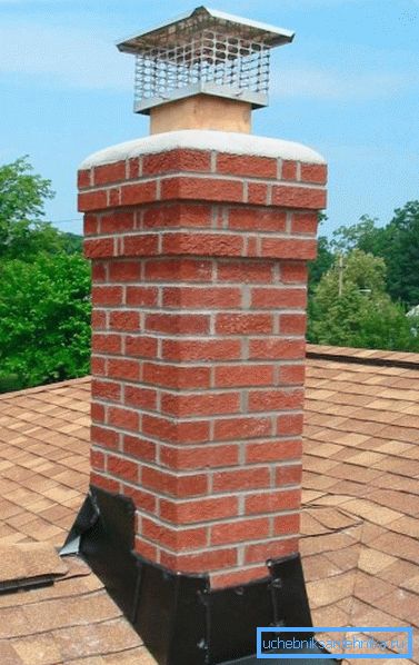 Tuyau de brique pour la chaudière à gaz