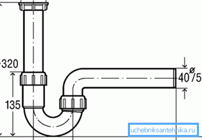 Siphons à tuyaux pour éviers et lavabos selon GOST Siphons à tuyaux pour éviers et lavabos selon GOST