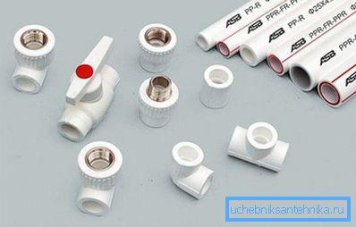 Tuyaux et raccords pour l'alimentation en eau