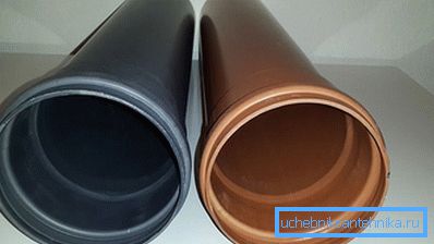 Tuyaux d'égout110 mm Tuyaux d'égout110 mm