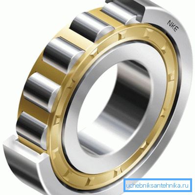 Roulement à rouleaux cylindriques Roulement à rouleaux cylindriques