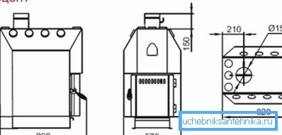 Tailles pratiques pour la pièce moyenne Tailles pratiques pour la pièce moyenne