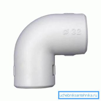 Joint d'angle Joint d'angle