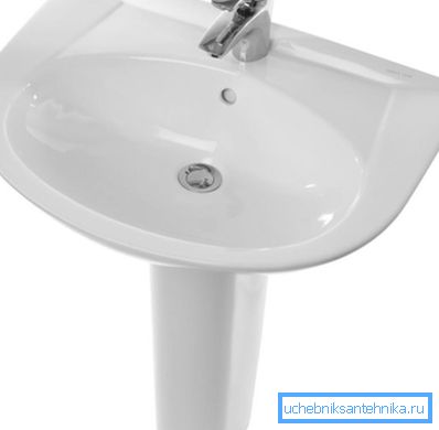 Un lavabo sur colonne est probablement la solution la plus populaire.