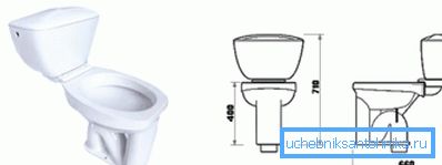 Toilette avec drain de fond Toilette avec drain de fond