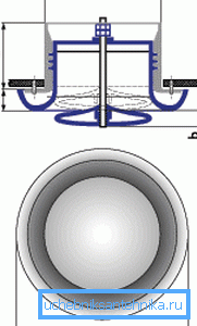 Diffuseur universel Diffuseur universel