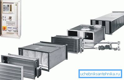 Le contrôle de l'équipement doit être effectué par des appareils électroniques spéciaux. Le contrôle de l'équipement doit être effectué par des appareils électroniques spéciaux.