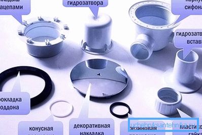 Comment installer vous-même siphon