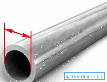 Fluide dans le tube: questions et réponses