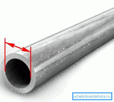Le passage conditionnel est généralement proche du diamètre intérieur, mais pas nécessairement égal à celui-ci. Le passage conditionnel est généralement proche du diamètre intérieur, mais pas nécessairement égal à celui-ci.