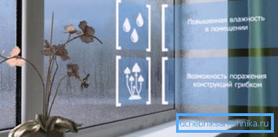L'installation de fenêtres scellées entraîne une défaillance de la circulation d'air L'installation de fenêtres scellées entraîne une défaillance de la circulation d'air