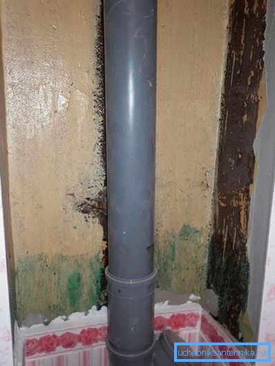 Installé nouveau