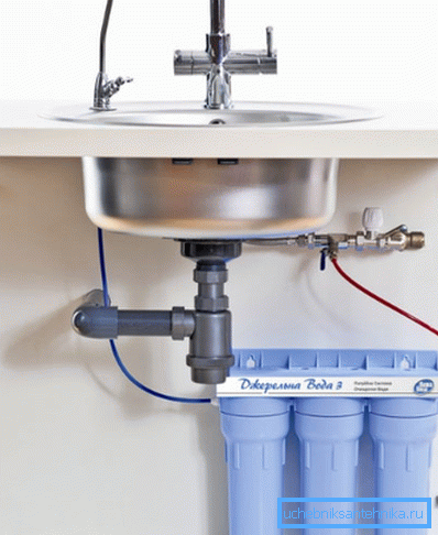 Filtre à eau installé sous l'évier Filtre à eau installé sous l'évier