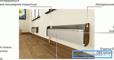L'appareil est une batterie de designer bimétallique. L'appareil est une batterie de designer bimétallique.
