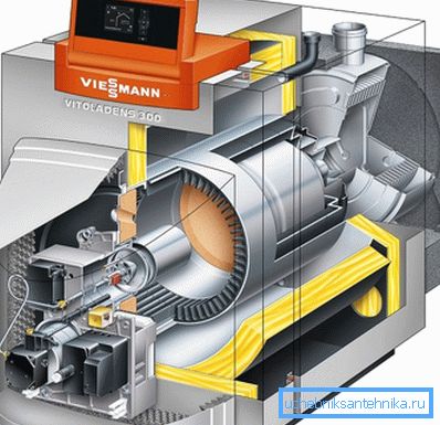 Le dispositif d'une chaudière diesel Le dispositif d'une chaudière diesel