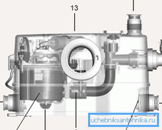 Le dispositif de la pompe à eaux usées avec une meuleuse Le dispositif de la pompe à eaux usées avec une meuleuse