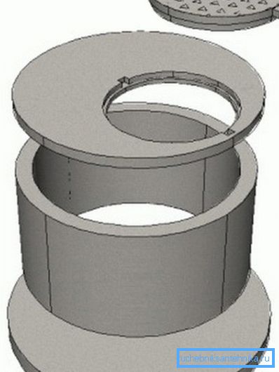 L'appareil est un puits de béton armé. L'appareil est un puits de béton armé.
