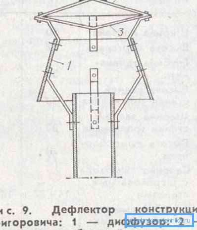 La conception de l'appareil Grigorovich. La conception de l'appareil Grigorovich.