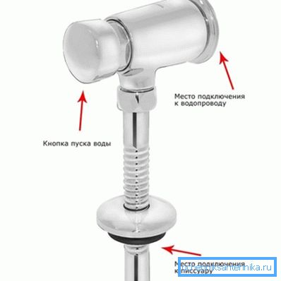 La conception de l'appareil est la même pour tous les types de produits La conception de l'appareil est la même pour tous les types de produits