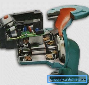 Le dispositif de la pompe pour le chauffage de type Le dispositif de la pompe pour le chauffage de type