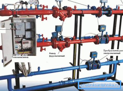 Dispositif du dispositif de comptage général de l'énergie thermique consommée. Dispositif du dispositif de comptage général de l'énergie thermique consommée.