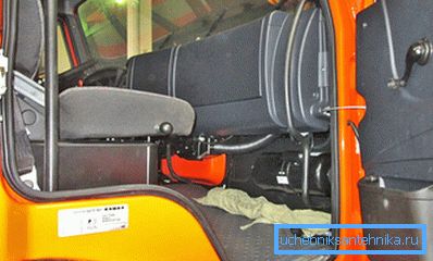 L'appareil est entièrement installé dans la cabine. L'appareil est entièrement installé dans la cabine.