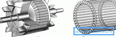 La machine électrique asynchrone à rotor de l'appareil.