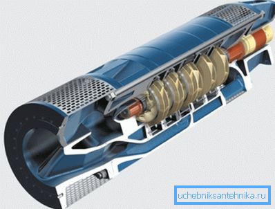 Pompe submersible centrifuge Pompe submersible centrifuge