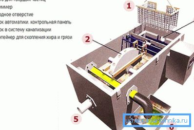 3962 Voici comment fonctionne l'appareil.