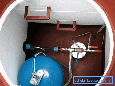Réchauffement du caisson à l'intérieur Réchauffement du caisson à l'intérieur
