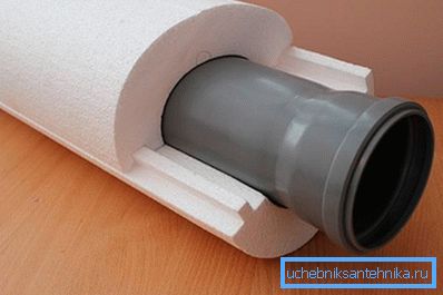 Isolation pour tuyaux Isolation pour tuyaux