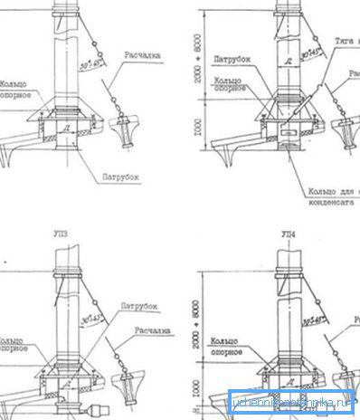 Les nœuds du passage des puits de ventilation d'échappement, divers schémas de mise en œuvre Les nœuds du passage des puits de ventilation d'échappement, divers schémas de mise en œuvre